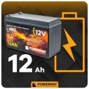 OPRYSKIWACZ AKUMULATOROWY PM-OA-16T ZESTAW 9 DYSZ