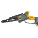 Piła akumulatorowa Powermat PM-MPA-2AHM