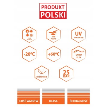 WĄŻ OGRODOWY GARDEN PREMIUM 3/4" 50M