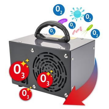 GENERATOR OZONU PM-GOZ-36T