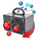 GENERATOR OZONU PM-GOZ-36T