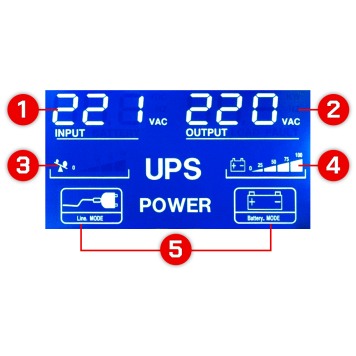ZASILACZ AWARYJNY UPS LCD 650VA 360W 7AH  PM-UPS-650M