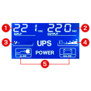 ZASILACZ AWARYJNY UPS LCD 650VA 360W 7AH  PM-UPS-650M