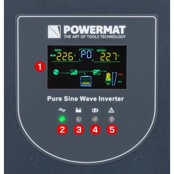Zasilacz Awaryjny UPS LCD 2500VA 2000W Do Pieca CO PM-UPS-2500MP