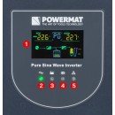 Zasilacz Awaryjny UPS LCD 2500VA 2000W Do Pieca CO PM-UPS-2500MP